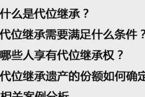 什么是政府继承 