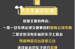 车辆不年检什么后果不年检的后果是什么