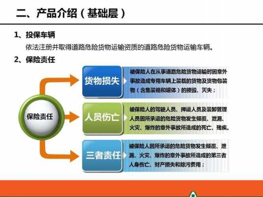 承运人责任险理赔给谁 