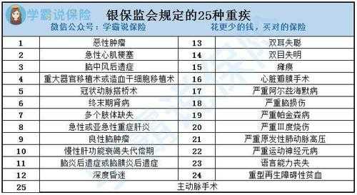 37责任医药费保险赔付的 