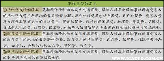 交强险未上无责任赔付吗 