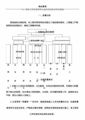 什么技术组织措施 