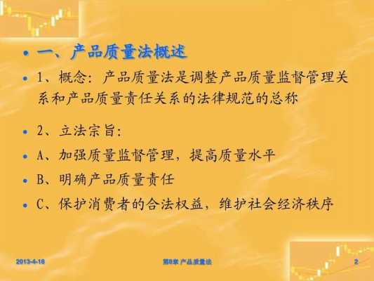 产品质量责任是什么法 