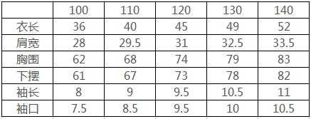 167是什么单位 