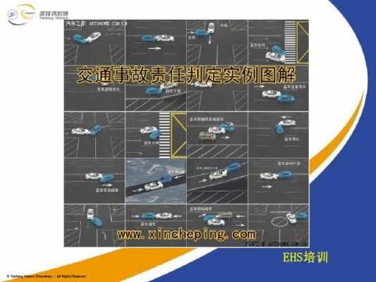 交通事故认定责任划分 