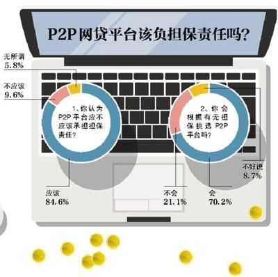 p2p 技术人员责任 