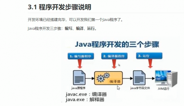 程序具有什么特征 