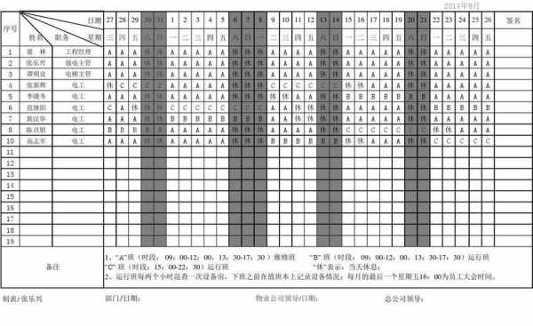 公司排班是什么 