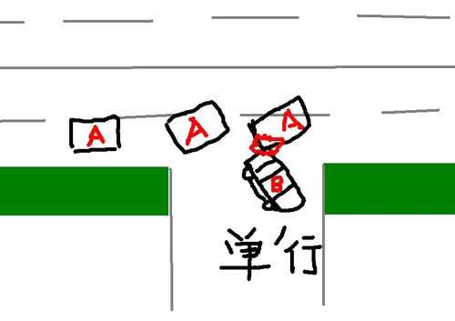 交通事故 并道责任认定 