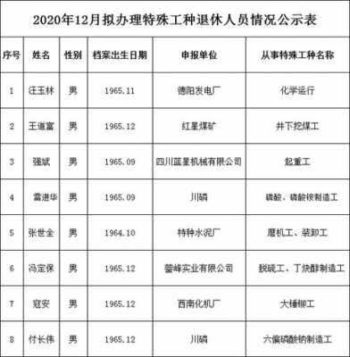 什么工种29退休 