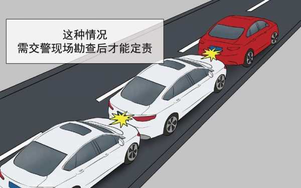 道路交通事故同等责任 