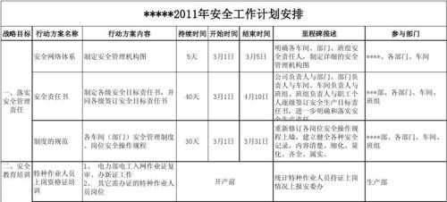 责任制上班时间固定吗 