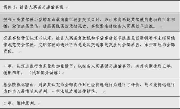 责任事故罪有哪些罪名 